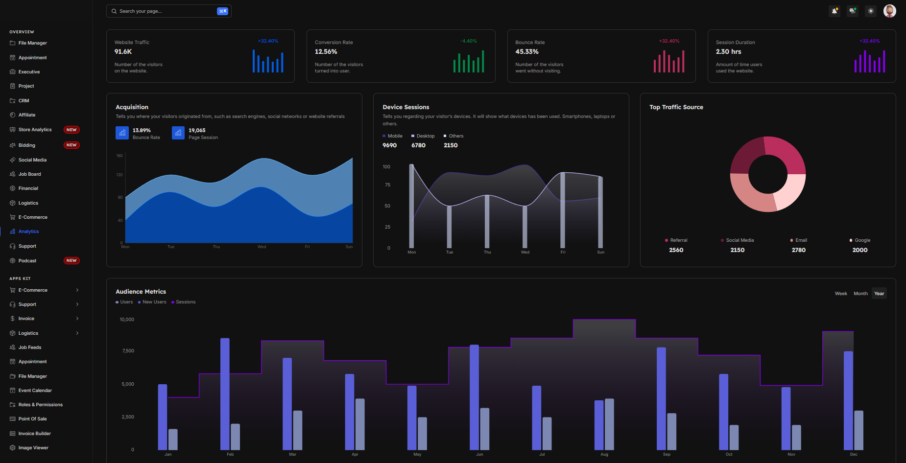 Hospital Management System