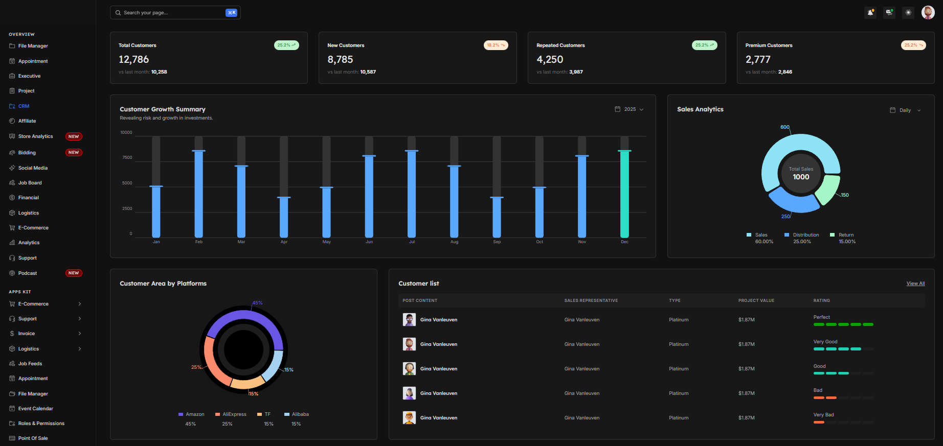 CRM & Customer Success